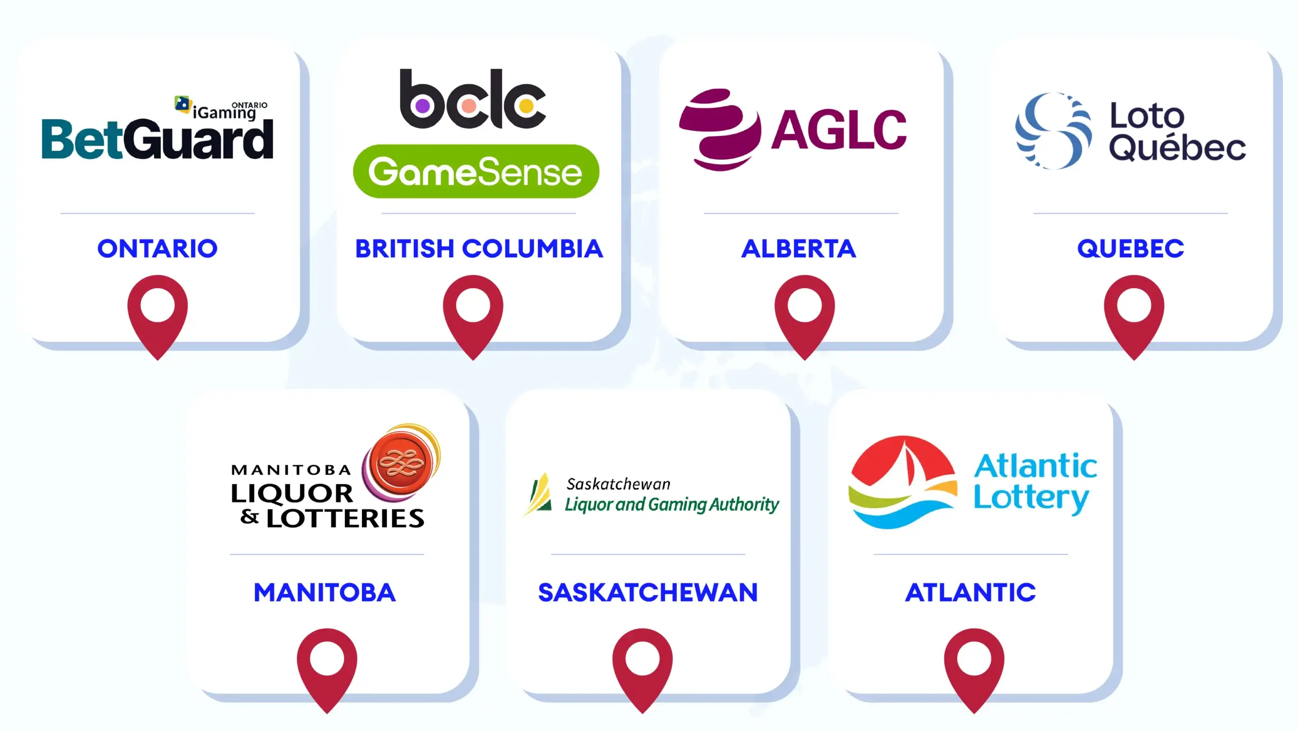 Infographic map of Canada showing casino self-exclusion registration programs by province, including Ontario BANS, BCLC, AGLC, Loto-Québec, MBLL, SLGA, and ALC with registration methods for each.